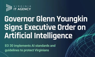 Governor Youngkin signs executive order 30 regarding artificial intelligence. VITA green graphic with wavy dots and lines, denoting movement