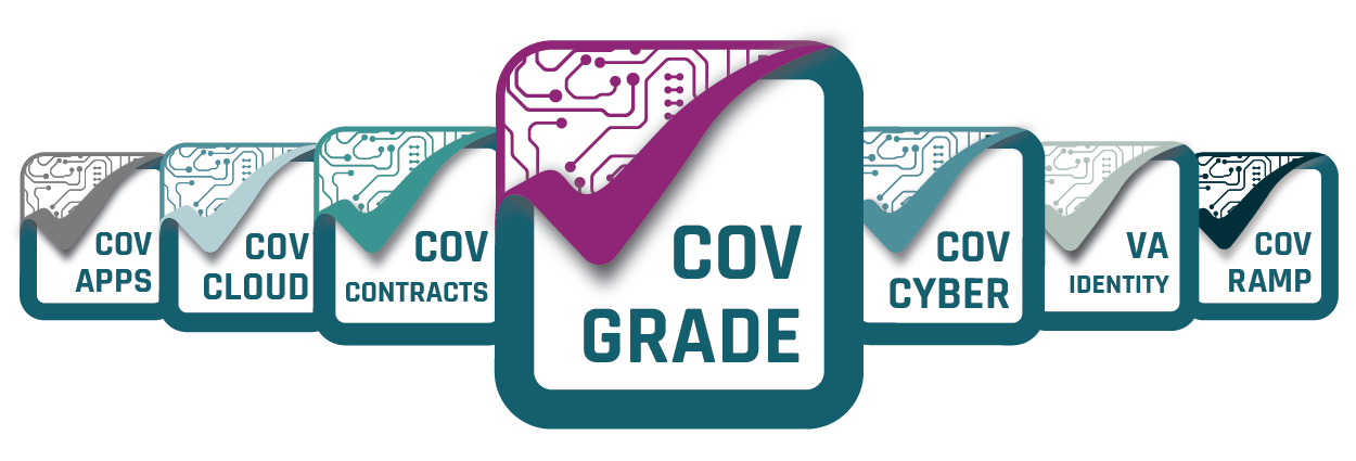 COV Grade product family